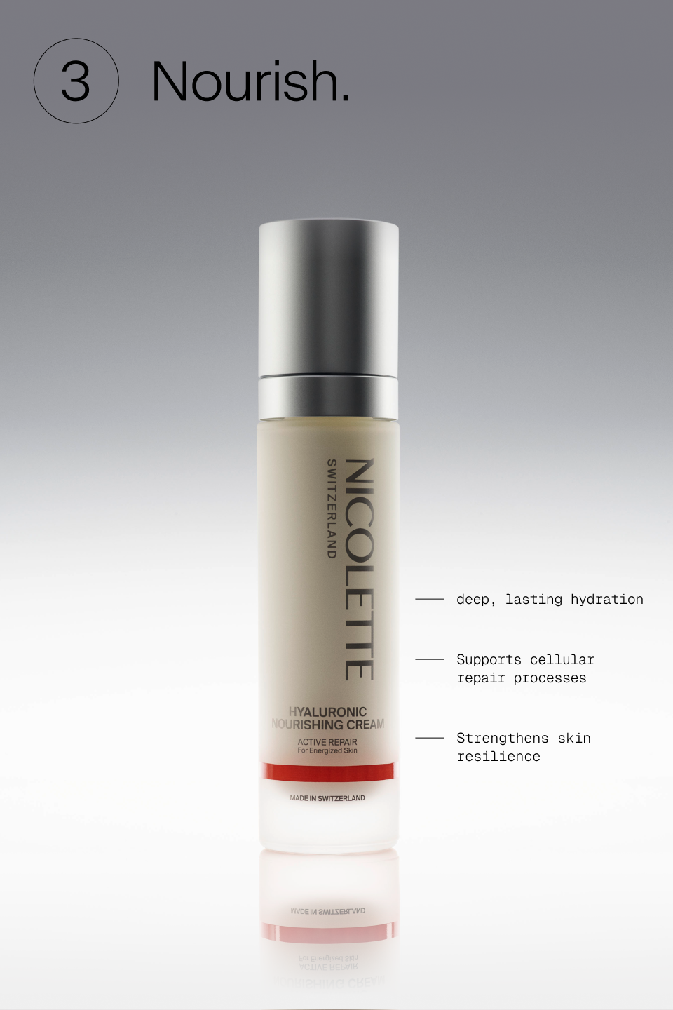 Reset Routine for dry skin